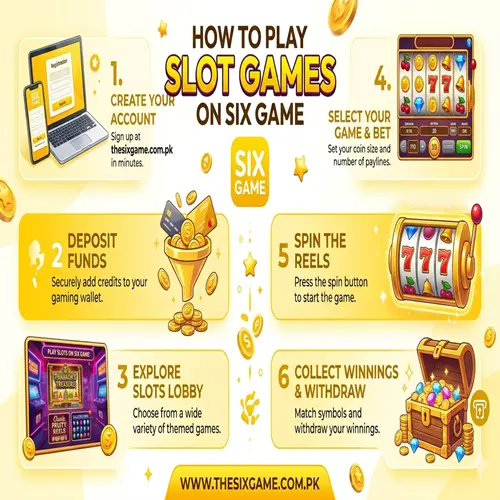 Six Game Slots 