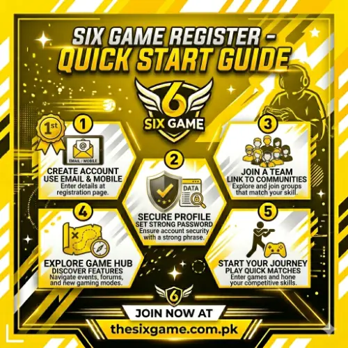 Six Game Register